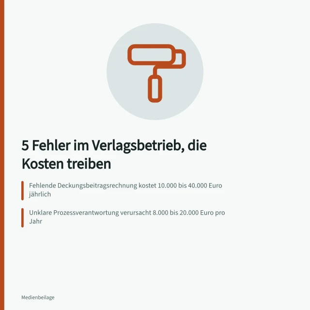 Karte zu fünf kostentreibenden Fehlern im Verlagsbetrieb mit Beispielrechnungen. 5 Fehler im Verlagsbetrieb, die Kosten treiben