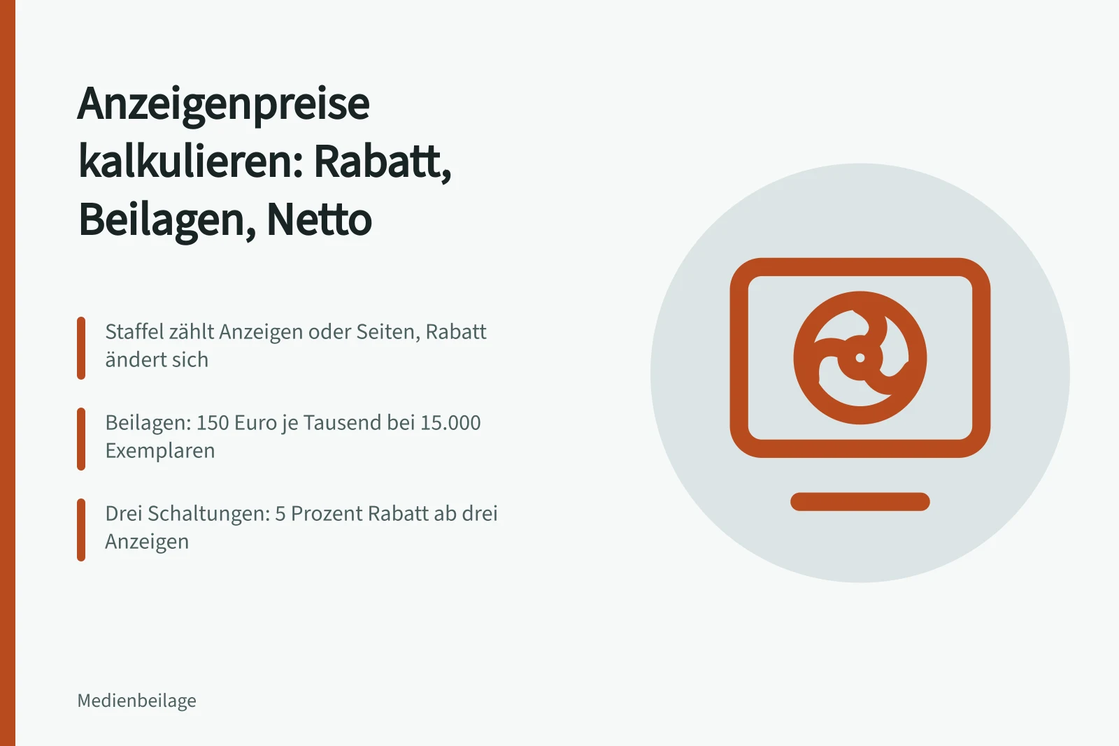Kalkulation von Anzeigenpreisen mit Rabattstaffel und Beilagenkosten in Fachmedien