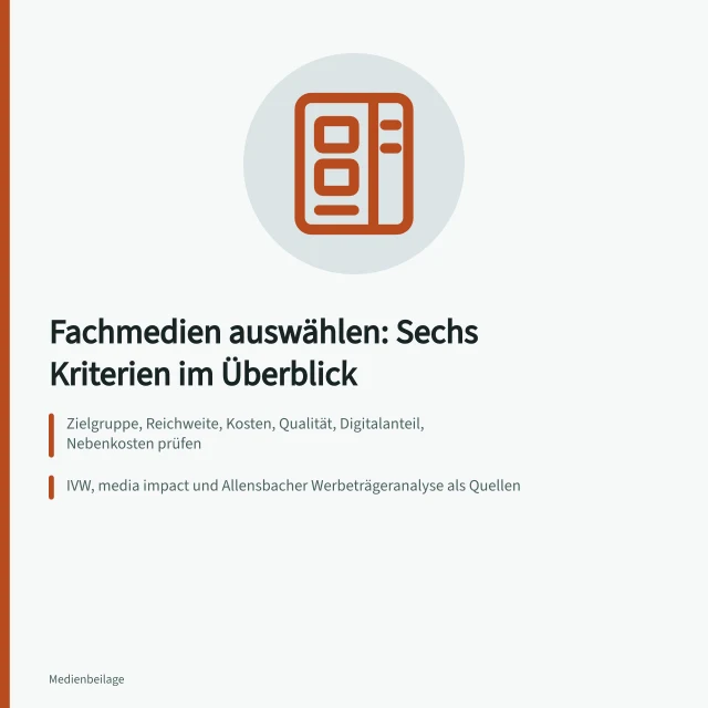 Karte mit sechs Kriterien zur Auswahl von Fachmedien für Mediaplaner. Fachmedien auswählen: Leitfaden für Mediaplaner und Verlagsmanager