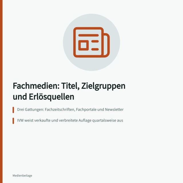 Karte zu Fachmedien mit Titeln, Zielgruppen und Erlösquellen. Fachmedien in Deutschland: Leitfaden zu Titeln, Zielgruppen und Erlösquellen