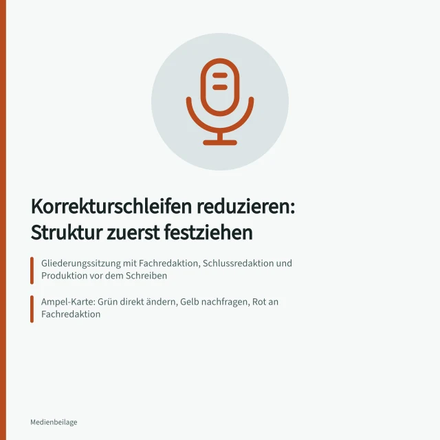 Ampelkarte und Gliederung für strukturierte Redaktionsabläufe ohne Korrekturschleifen. Korrekturschleifen reduzieren: Struktur vor Formulierung festziehen