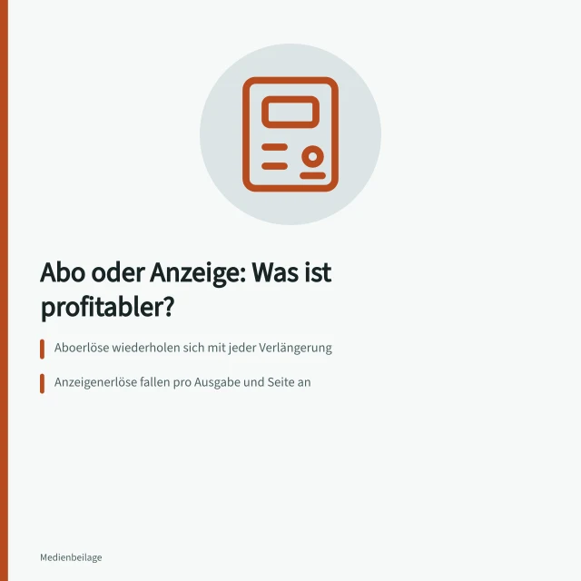 Vergleich von Abo- und Anzeigenerlösen im Medienbetrieb. Medienerlöse aus Abos oder Anzeigen: Was ist profitabler?