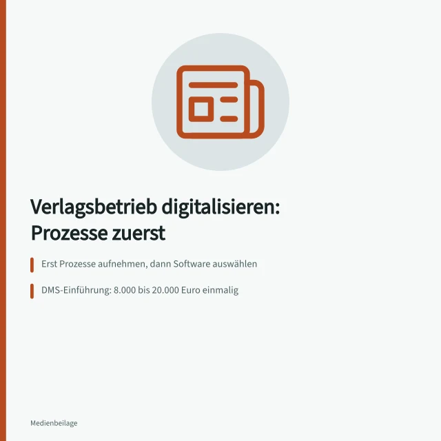 Karte zur Digitalisierung im Verlagsbetrieb mit Prozessen, Kosten und Anbietern. Verlagsbetrieb digitalisieren mit klaren Prozessen und Kosten