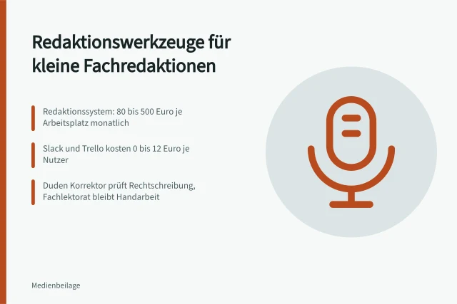 Karte zu Redaktionswerkzeugen, Kosten und Korrektursoftware für kleine Fachredaktionen. Welche Redaktionswerkzeuge braucht eine kleine Fachredaktion?