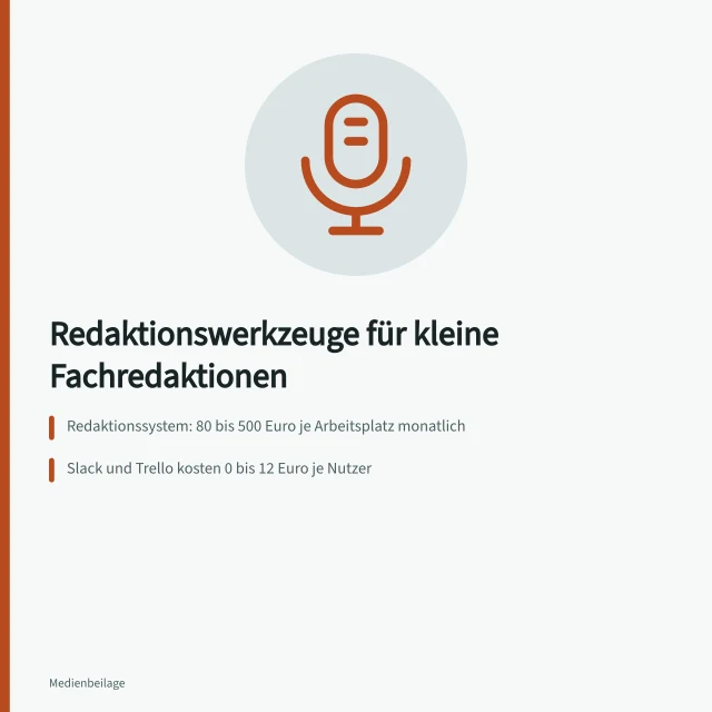 Karte zu Redaktionswerkzeugen, Kosten und Korrektursoftware für kleine Fachredaktionen. Welche Redaktionswerkzeuge braucht eine kleine Fachredaktion?