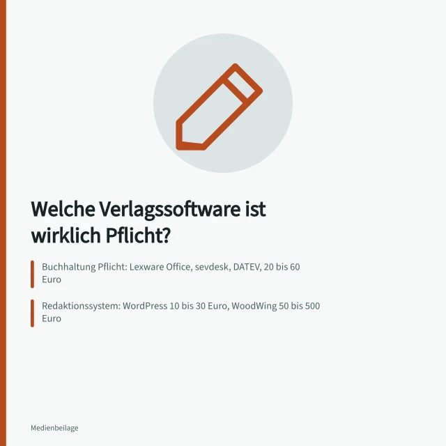 Karte zu Pflichtsoftware im Verlag: Buchhaltung, Redaktionssystem, Aboverwaltung. Welche Software für Verlagsbetrieb ist wirklich nötig?