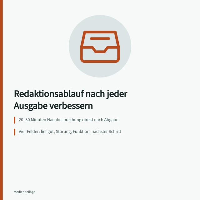 Karte: Redaktionsablauf verbessern mit kurzer Nachbesprechung und einer Änderung pro Ausgabe. Wie lässt sich der Redaktionsablauf nach jeder Ausgabe verbessern?